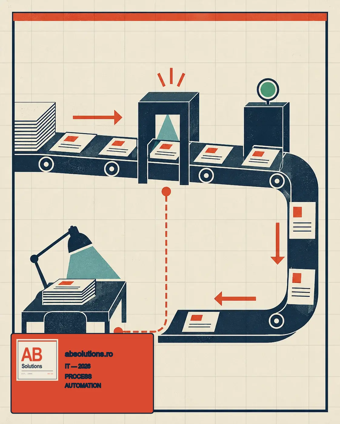 Editorial composition about an automated operational flow.